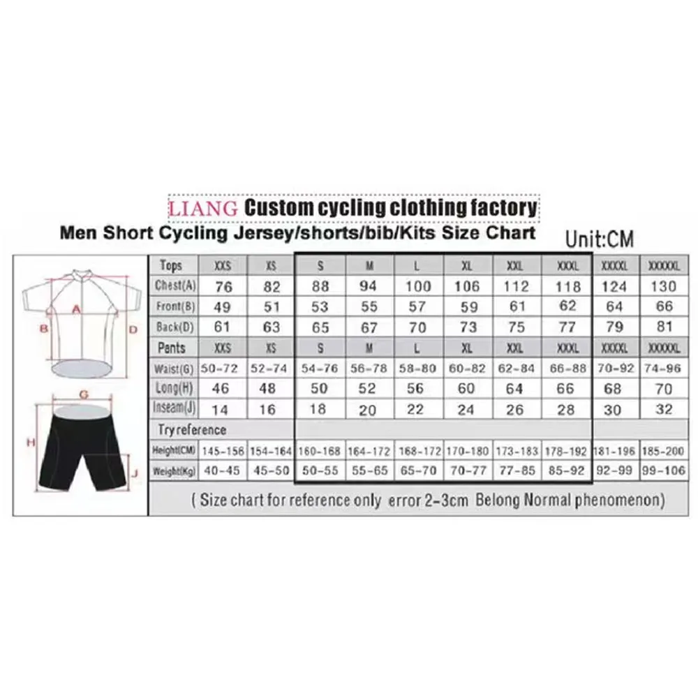 Completo Ciclismo Jayco Alula  - Cycling Commuter Clothing recensione e prezzo