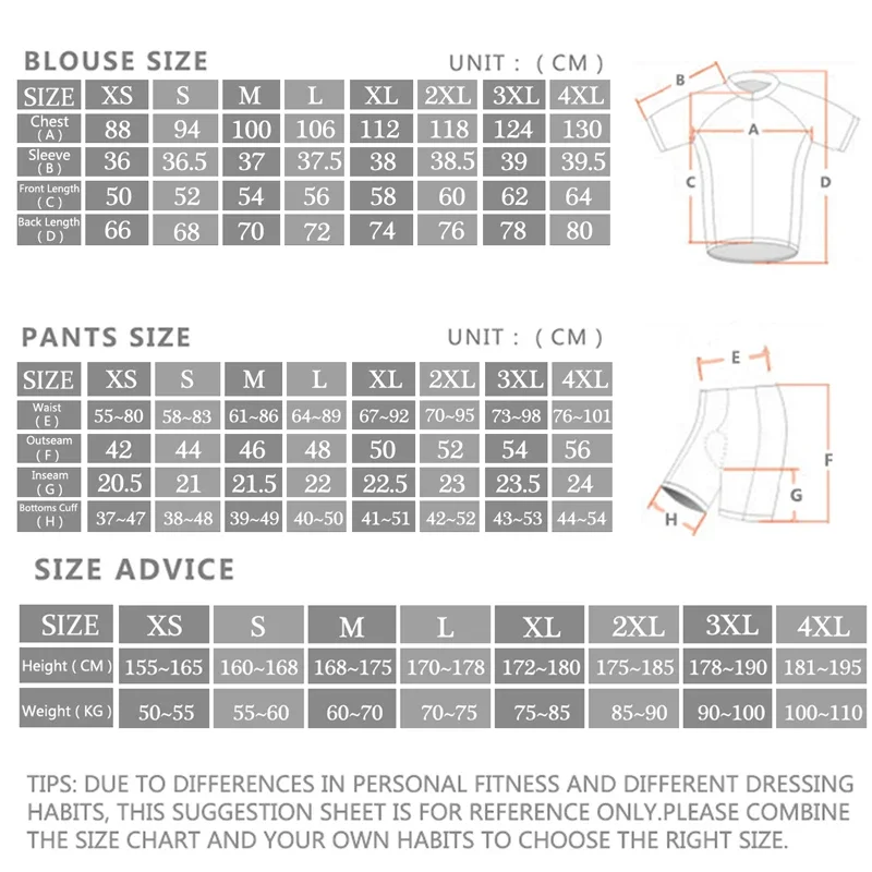 -Set maglia da ciclismo profes - Cycling Commuter Clothing recensione e prezzo